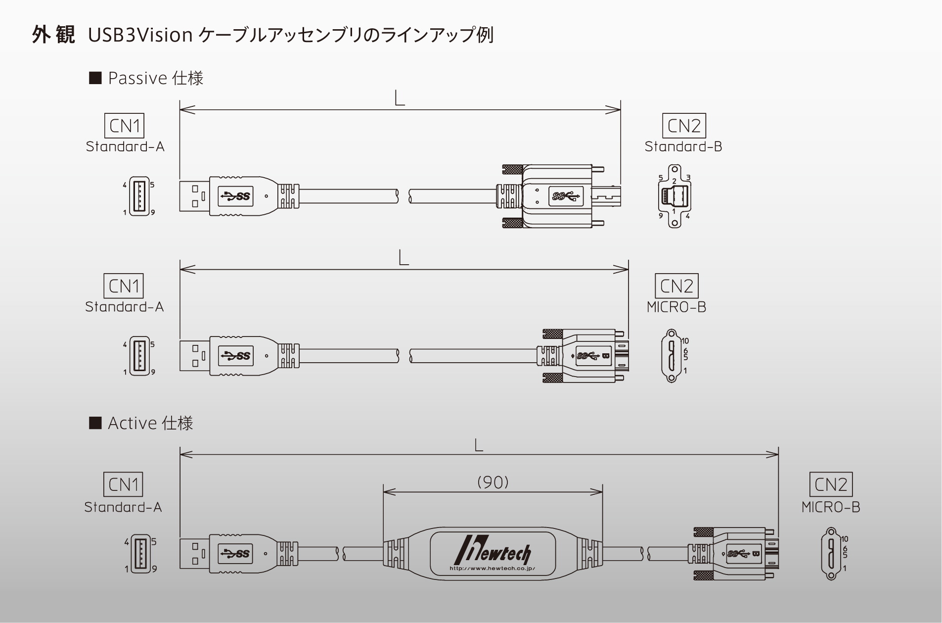 外観 USB3Vision規格対応ケーブルアッセンブリのラインアップ例