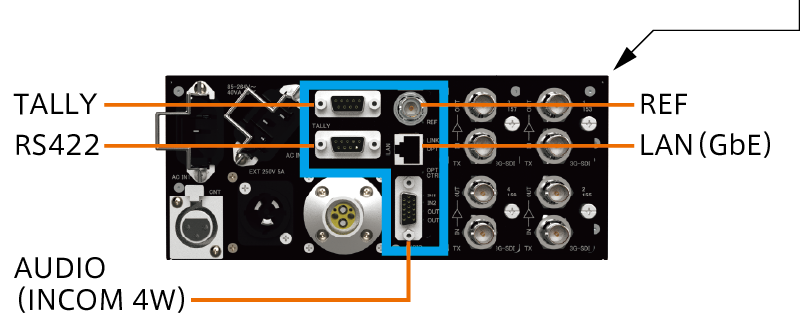 HOL-CBX4 Extended function