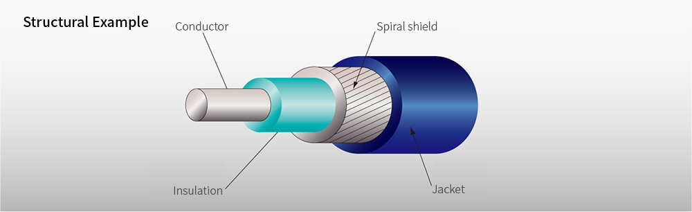 FINE AND SUPER FINE COAXIAL CABLES, ASSEMBLIES | Cables & Assemblies ...