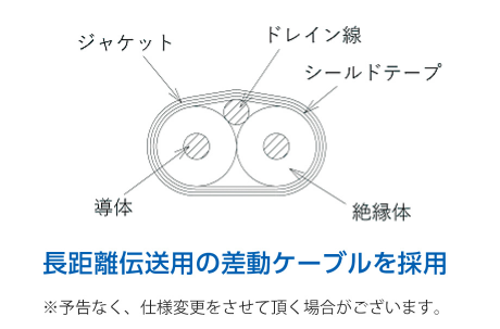 センタードレインケーブル構成例